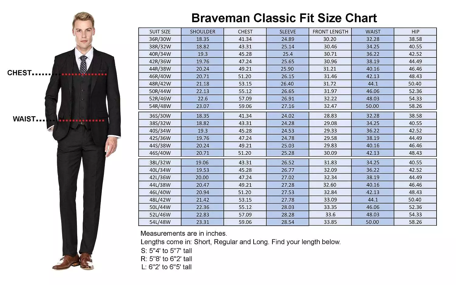 Braveman Men's Classic Fit 2PC Suits